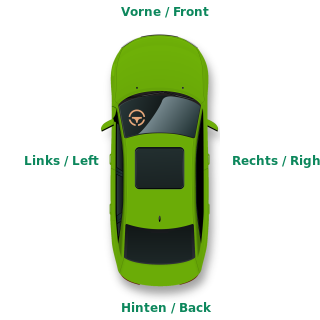 Car Bird Perspective; Part Position; Steering Wheel Left