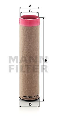 Sekundärluftfilter Mann-Filter Cf1140/2 für Steyr Case IH Fendt 91->