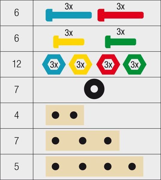 Hazet Juniortool1 Werkzeug
