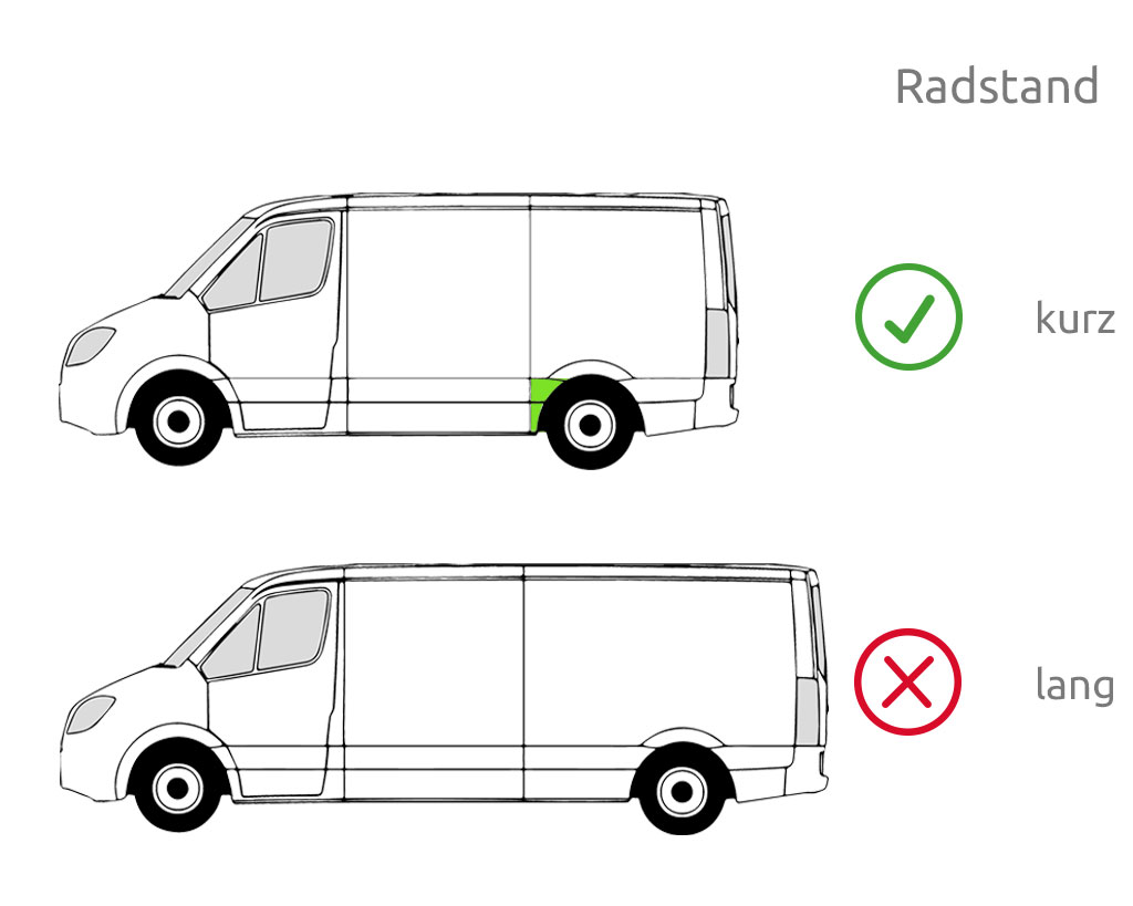Radlauf Seitenwand Reparaturblech Hinten Links für Mercedes 2003 ->