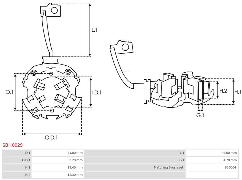 Halter, Kohlebürsten