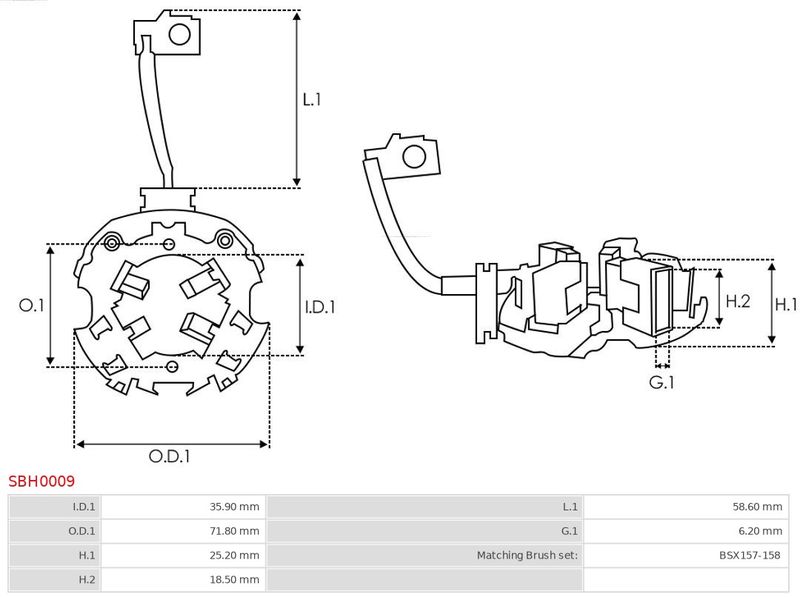 Halter, Kohlebürsten