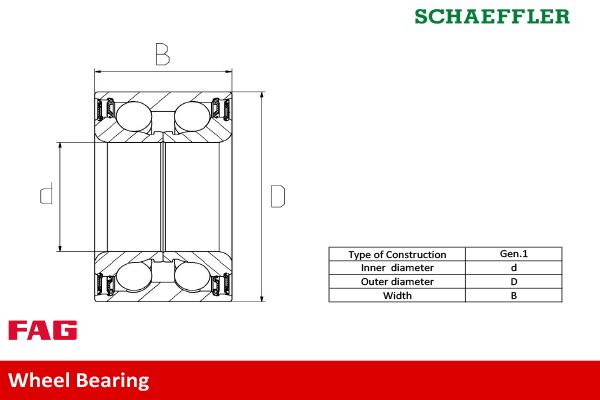 Schaeffler FAG 713610080 Radlagersatz für Audi A4 B5 Limo 1994-2001
