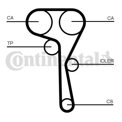 Zahnriemensatz Continental Ctam Ct1167K1 für Audi Skoda VW Seat 11->