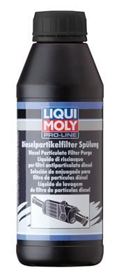 Reinigung Ruß Partikelfilter Liqui Moly 5171