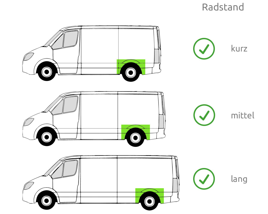 Radlauf Seitenwand Reparaturblech Hinten Links oder Rechts