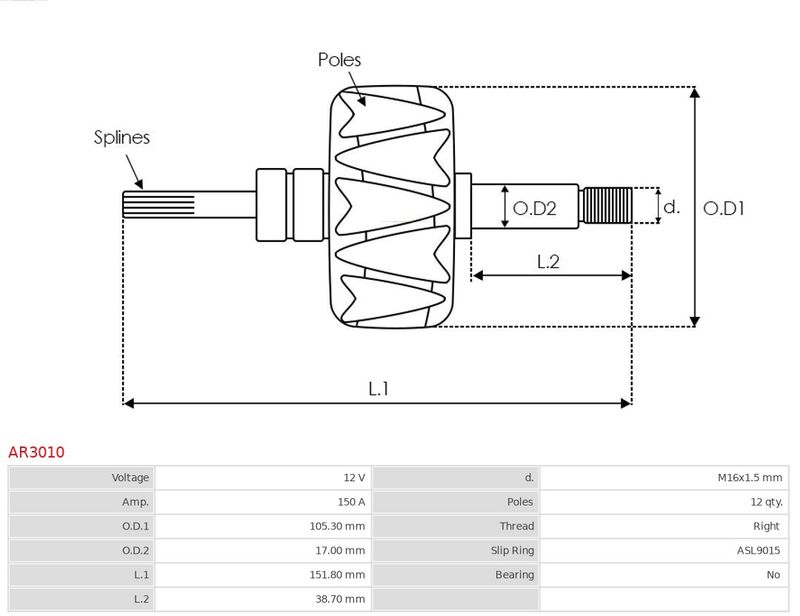 Läufer, Generator As-Pl Ar3010