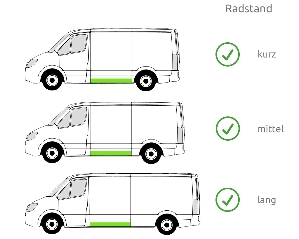 Seitenteil Reparaturblech Seitenwand Set + Vorne Links / Rechts für Mercedes 77-96